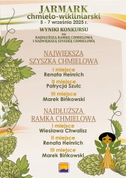 szyszka